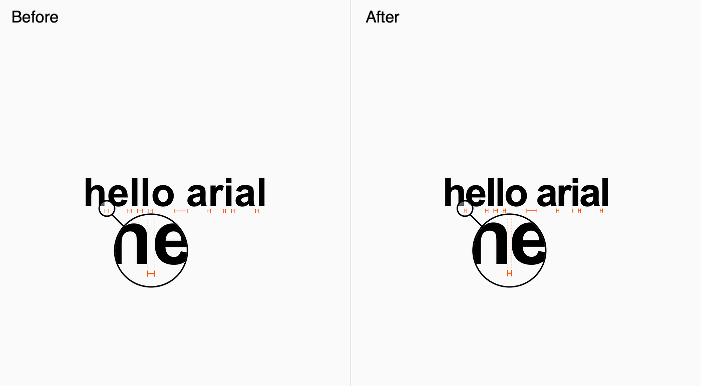 Arial with smaller spacing between characters