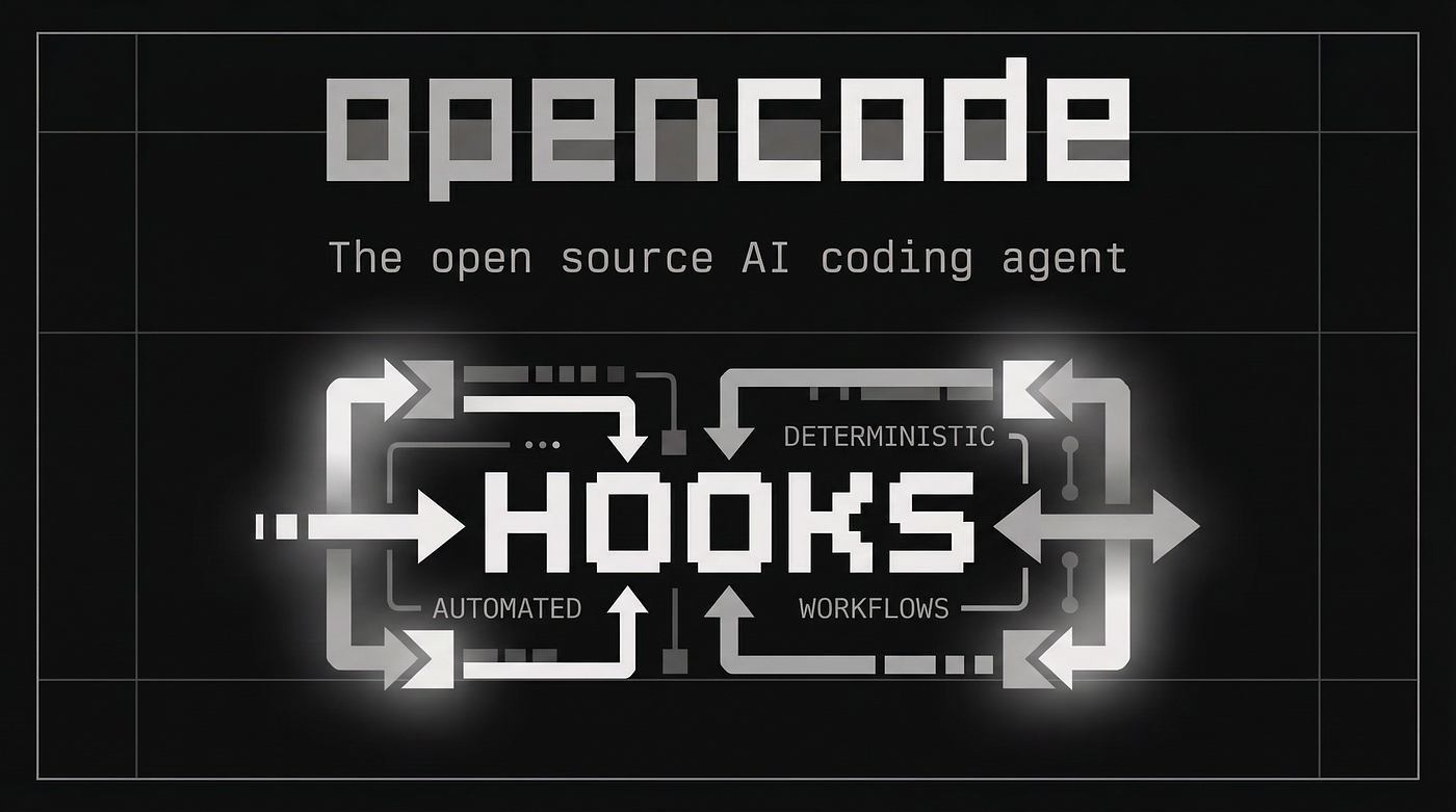 Missing Claude Code hooks? Well, turns out, OpenCode’s plugin system is more powerful and insanely configurable.