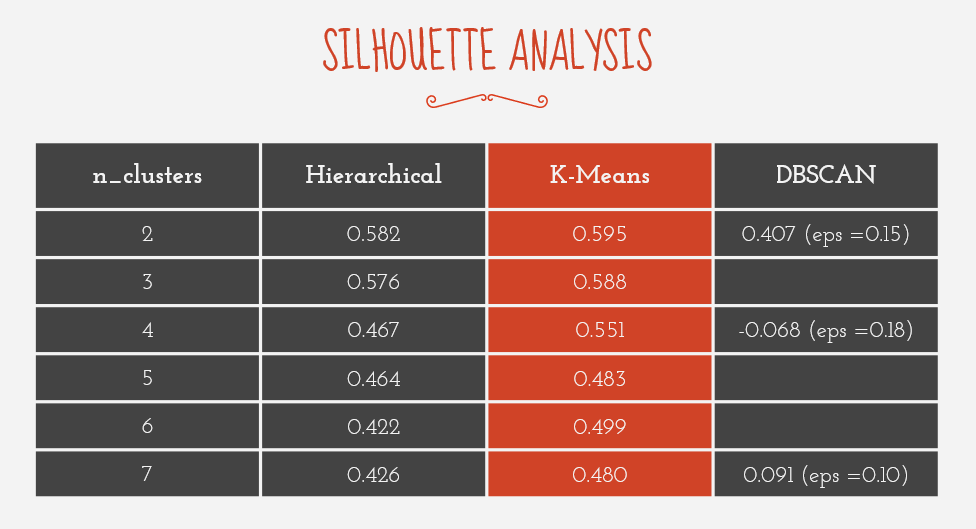 Web Scraping Metacritic Reviews using BeautifulSoup, by Adeline Ong