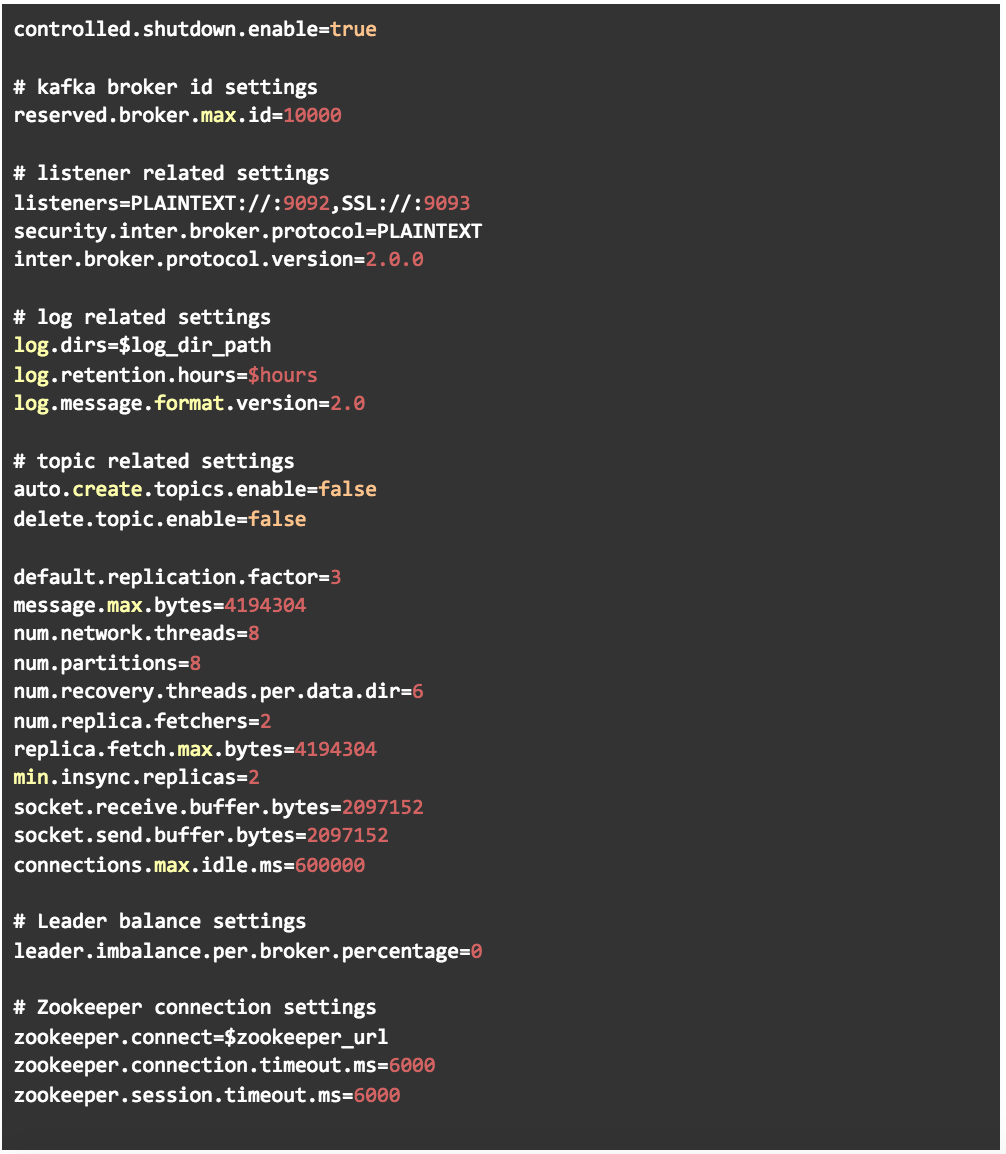 How Pinterest runs Kafka at scale | by Pinterest Engineering | Pinterest  Engineering Blog | Medium
