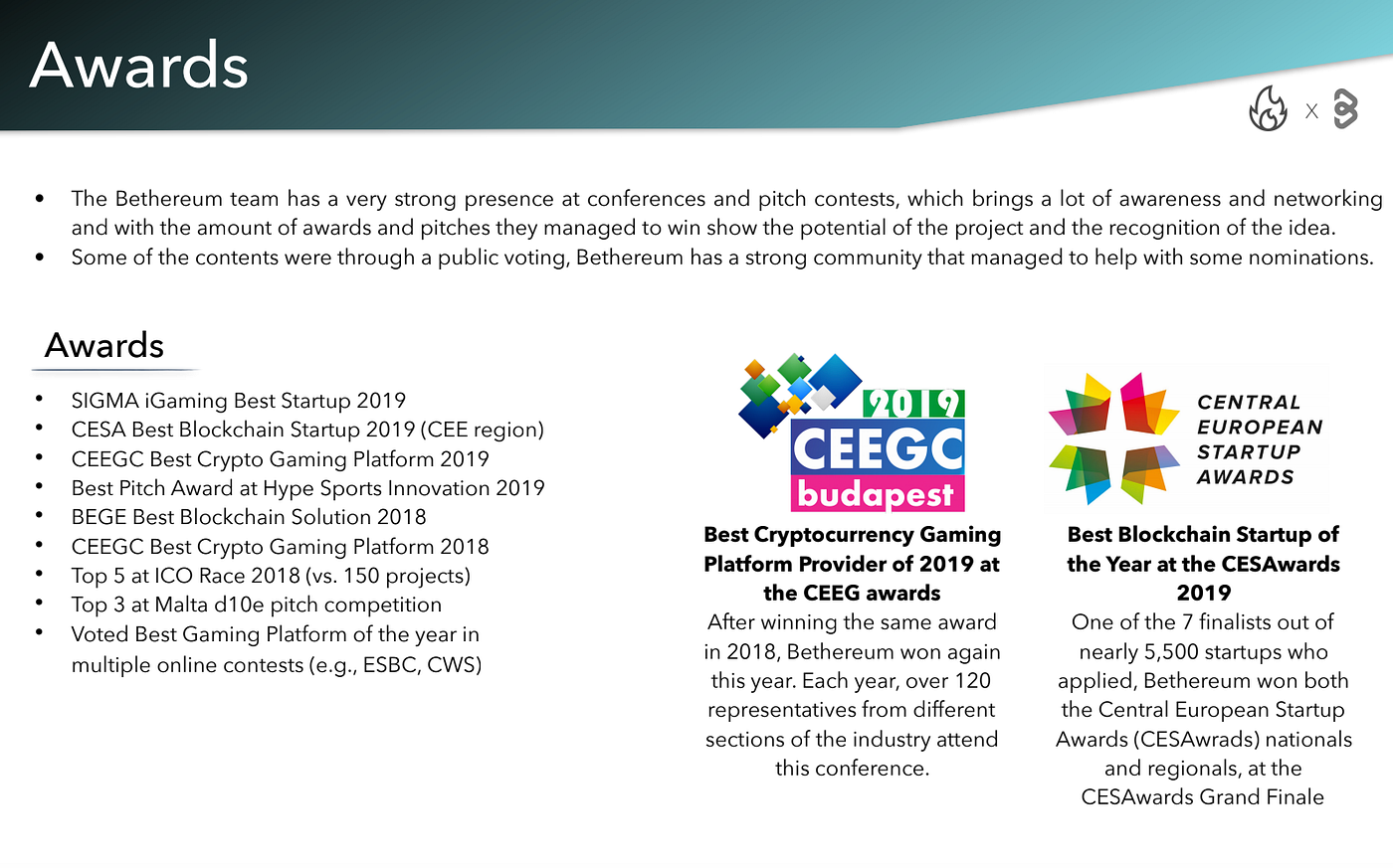 Bethereum received the highest relative rating ever awarded by Blockfyre! |  by Bethereum | Bethereum | Medium