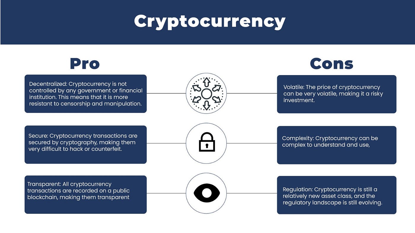 Digital Currency Types, Characteristics, Pros & Cons, Future Uses