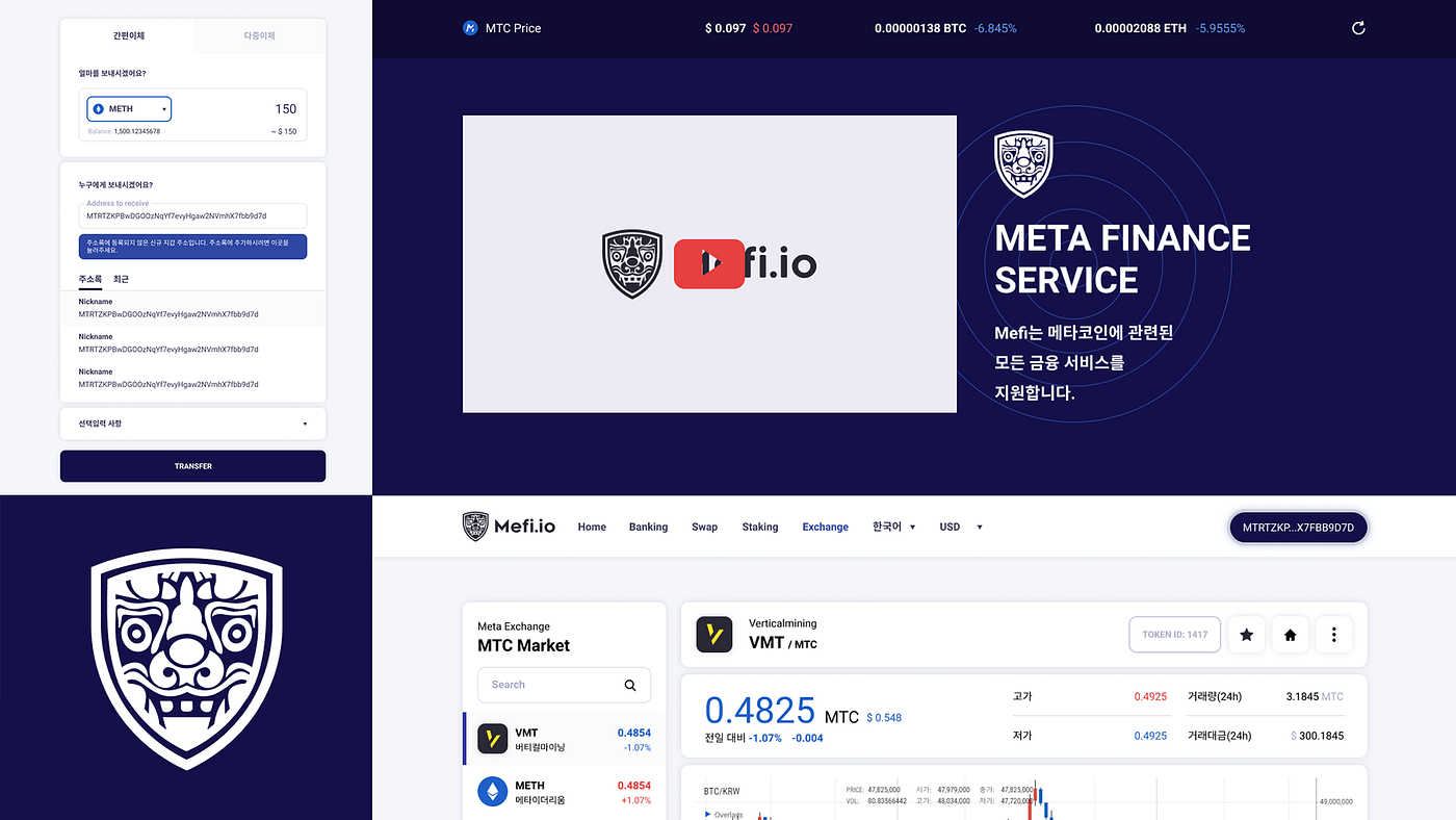 Metacoin RoadMap. Hello this is Metacoin Team. | by METACOIN | Metacoin |  Medium