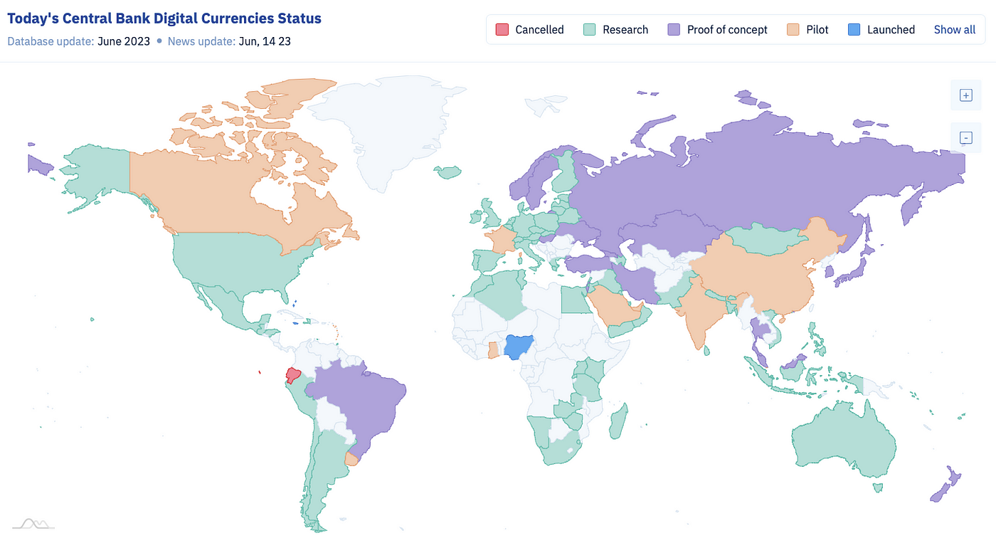 The May 2023 Update on global CBDC developments | by Atakan Kavuklu | Jun,  2023 | Medium