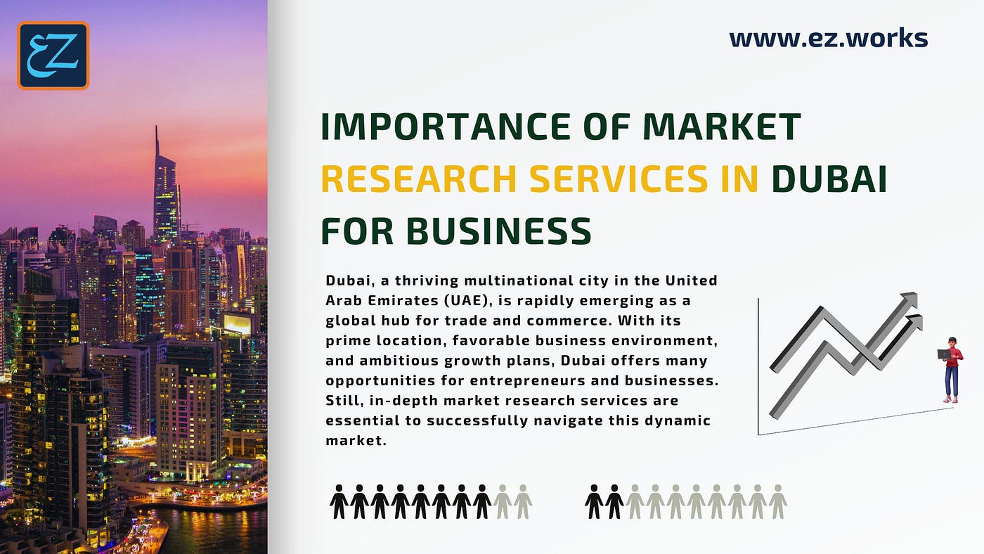 Choosing the Right Market Research Partner in Dubai: Key Factors to Consider