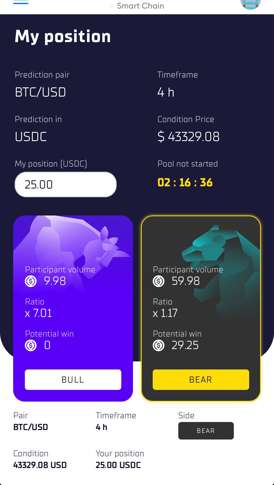 Money-Making Prediction dApps — The Crypto Crystal Ball | by Ryan |  Coinmonks | Medium