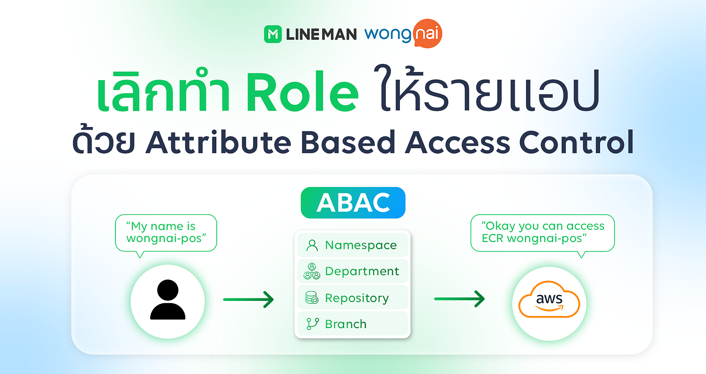 เลิกทำ Role ให้รายแอป ด้วย Attribute Based Access Control (ABAC)