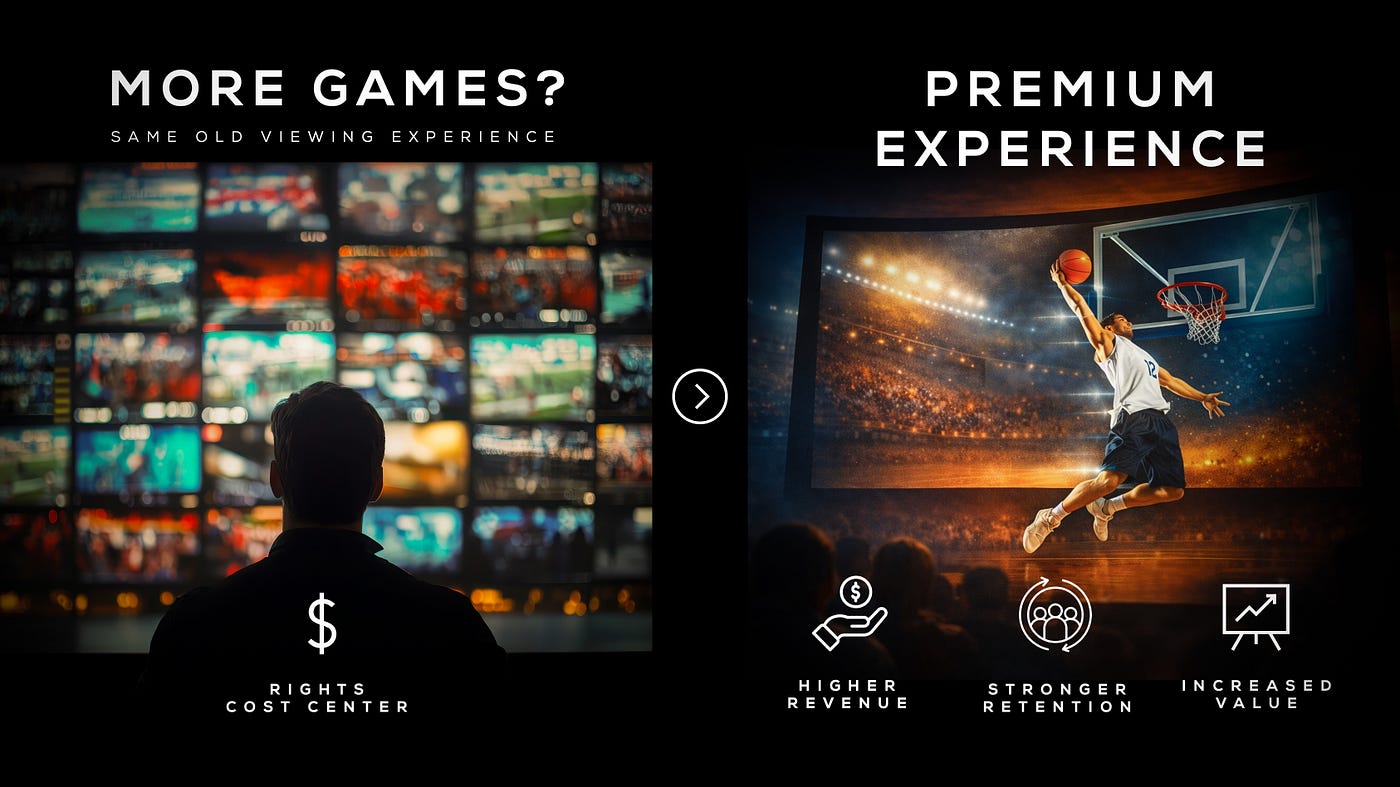 Live Sports Streaming: The Next Revenue Lift Won’t Come From More Games