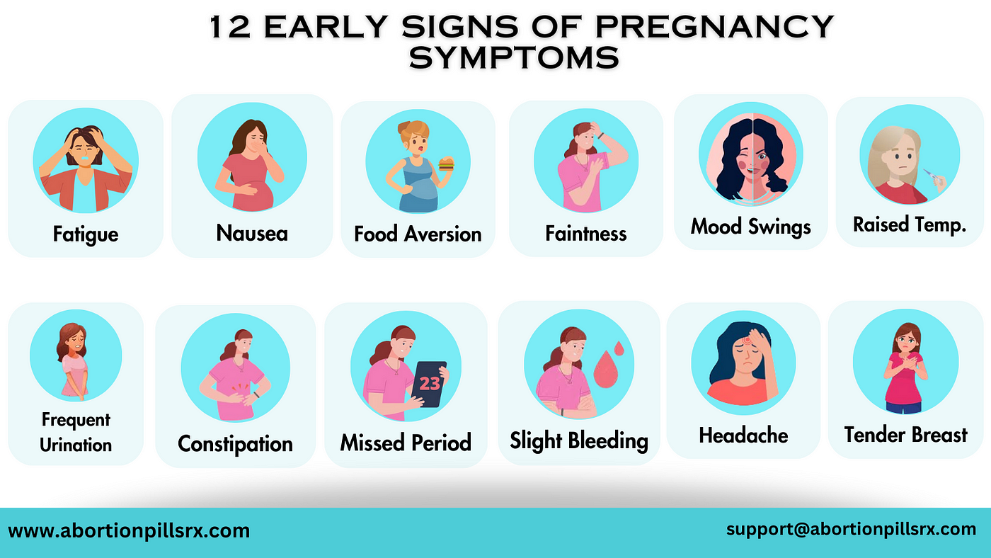 12 Early Signs of Pregnancy Symptoms, by Sherlly wrander