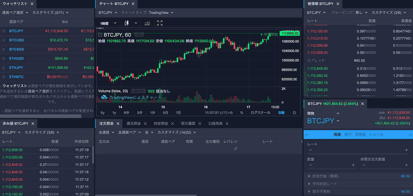 ビットコイン取引所7選】1年間利用したおすすめ暗号資産（仮想通貨）取引所 | by 里 優裕（Ysuke Sato） | Sales  Technology Lab