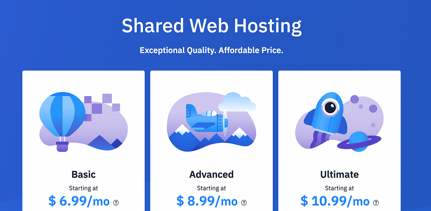 Before You Buy Web Hosting, Ask Yourself These 7 Questions