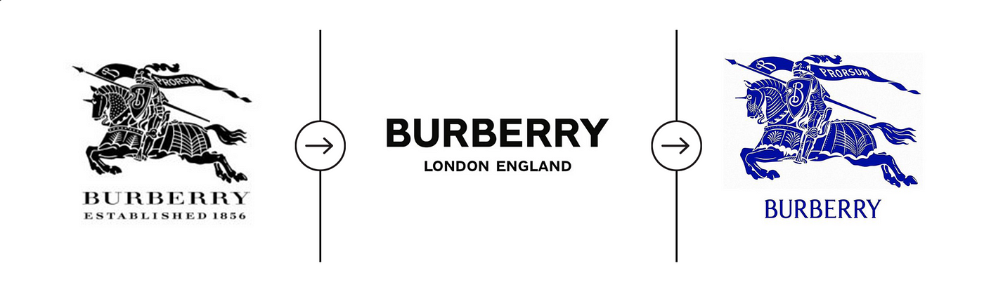 Actualizar 78+ imagem burberry new logo - Thptletrongtan.edu.vn