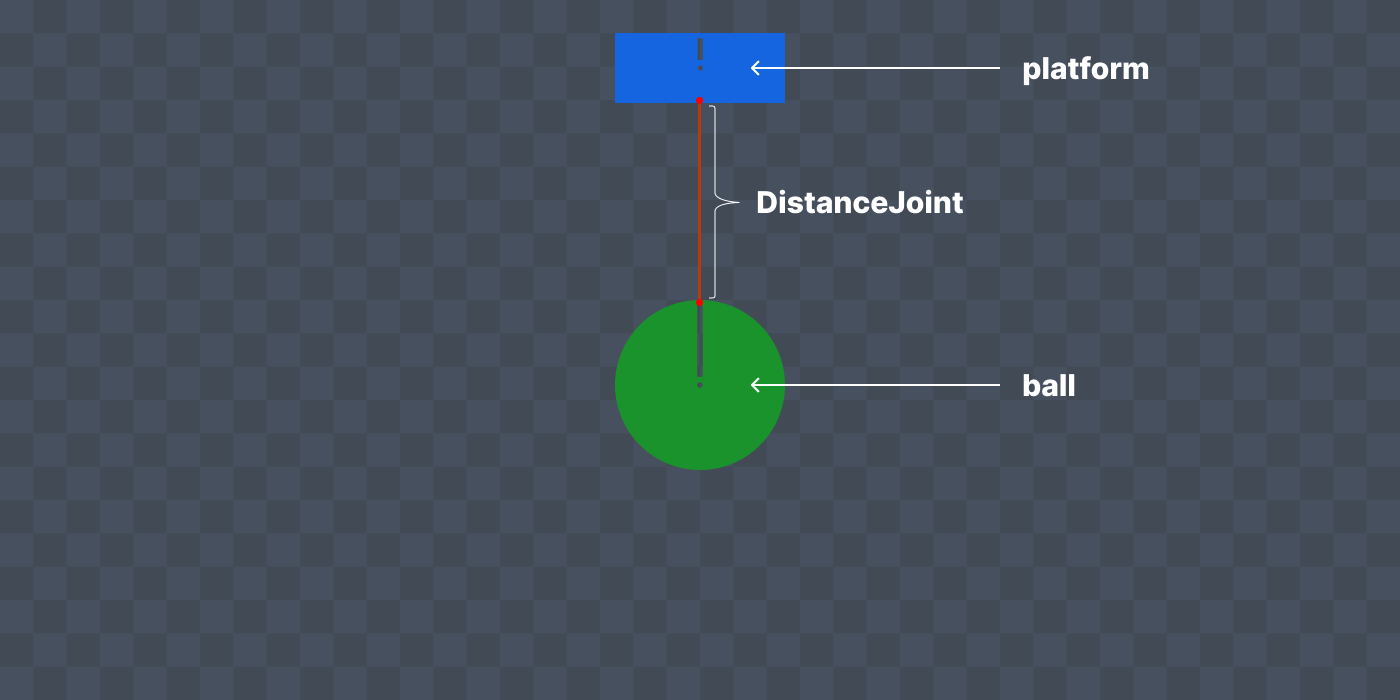 platform and ball
