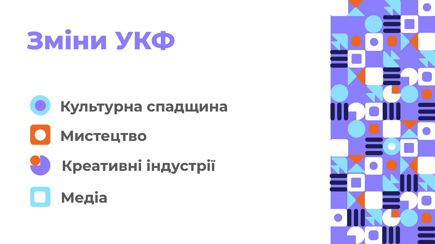 Зміни Українського культурного фонду
