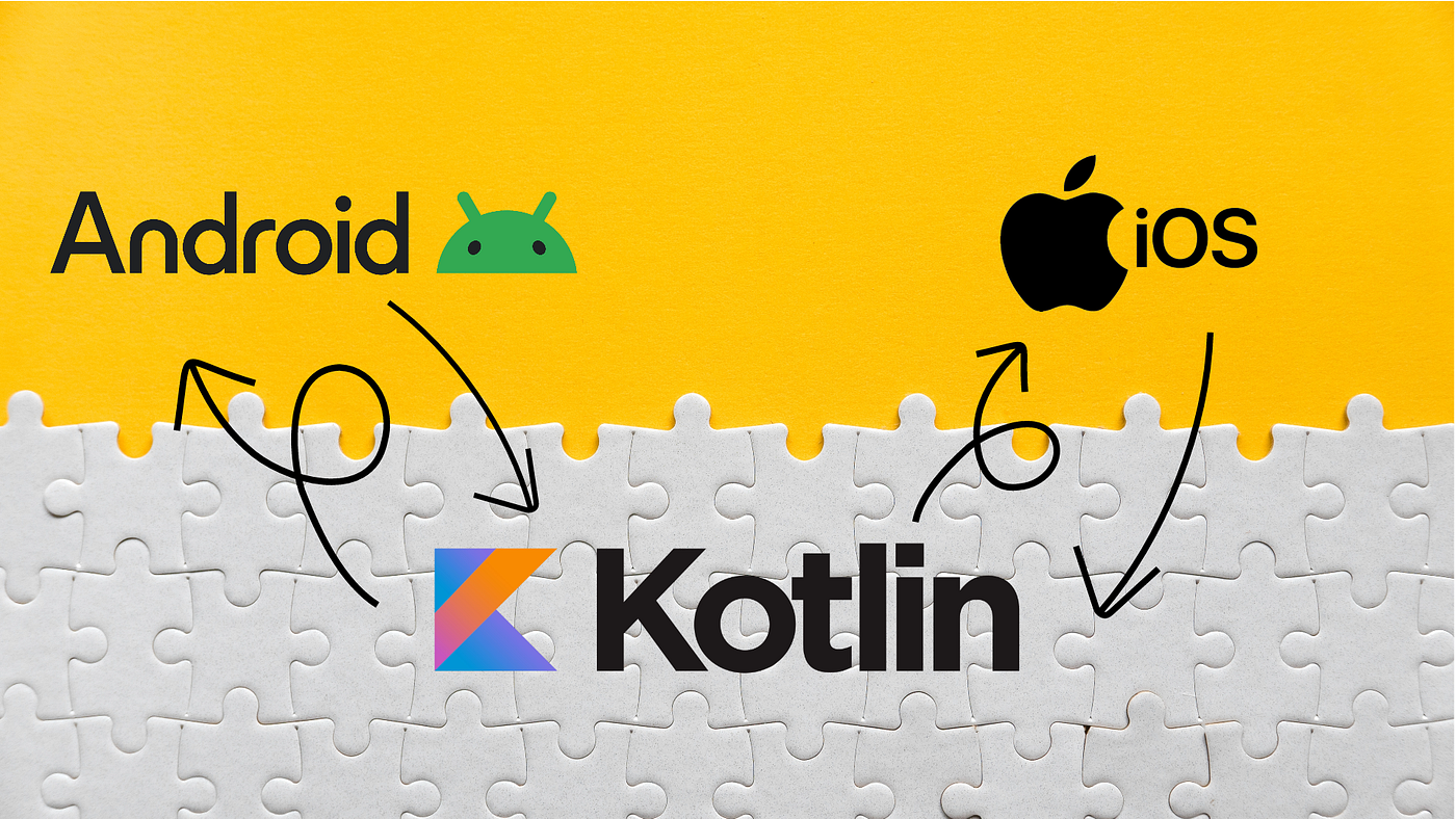 Calling Platform-Specific Dependencies in KMP | Medium