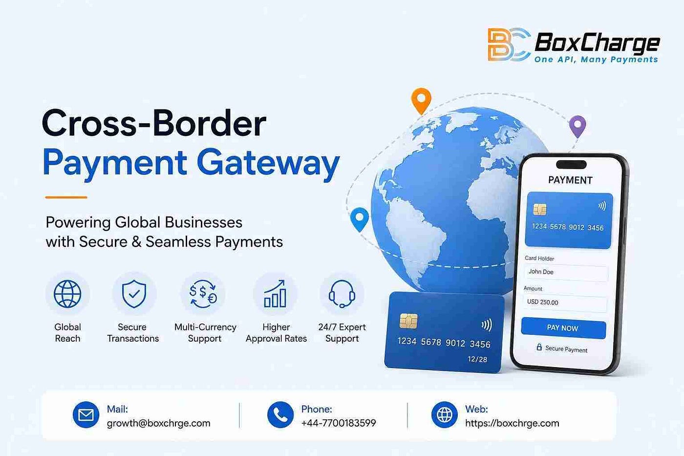 Top Cross-Border Payment Gateway Features Every Global Business Needs