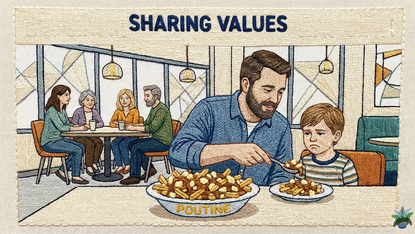 Sharing values