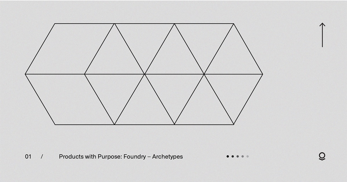 Products with Purpose: Foundry Archetypes | Palantir Blog