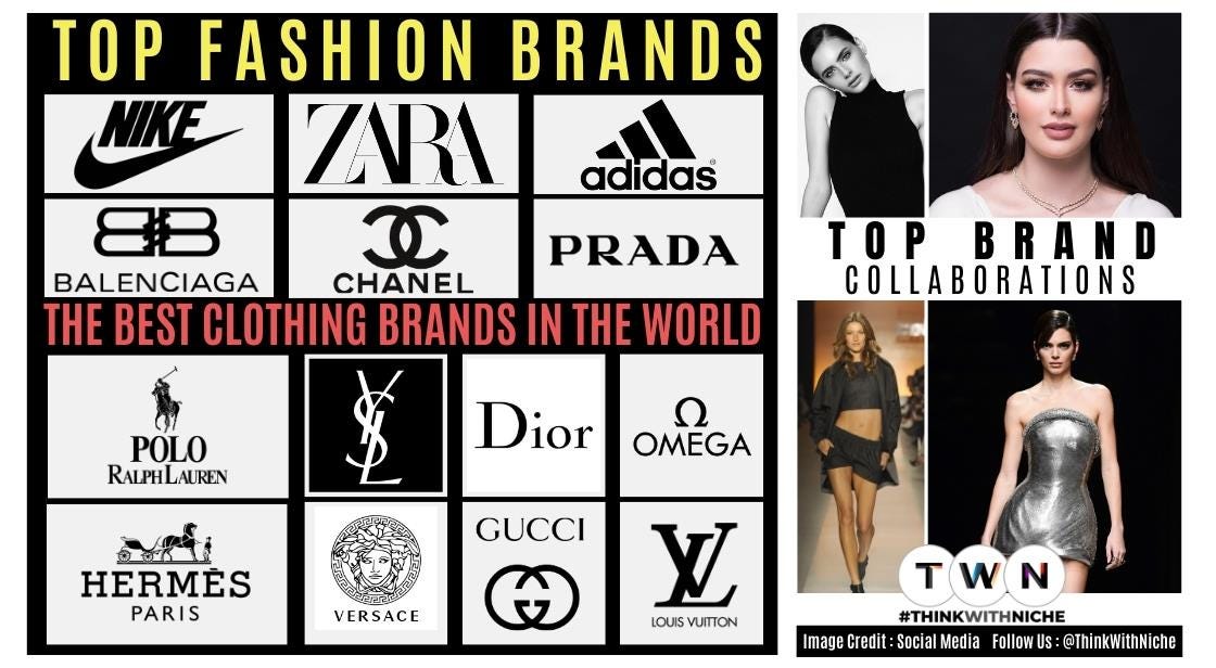Here are some of the top clothing brands in the world, known for their  influence, quality, and… | by Hifza Ch | Medium