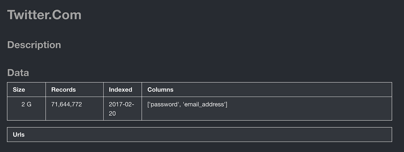 OSINT Recherchen mit Datenleaks. Weiterführende Open-Source