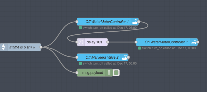 Zen Of All – Simple home automation using Raspberry Pi with 433Mhz radio  chips, Etekcity remote outlet and python