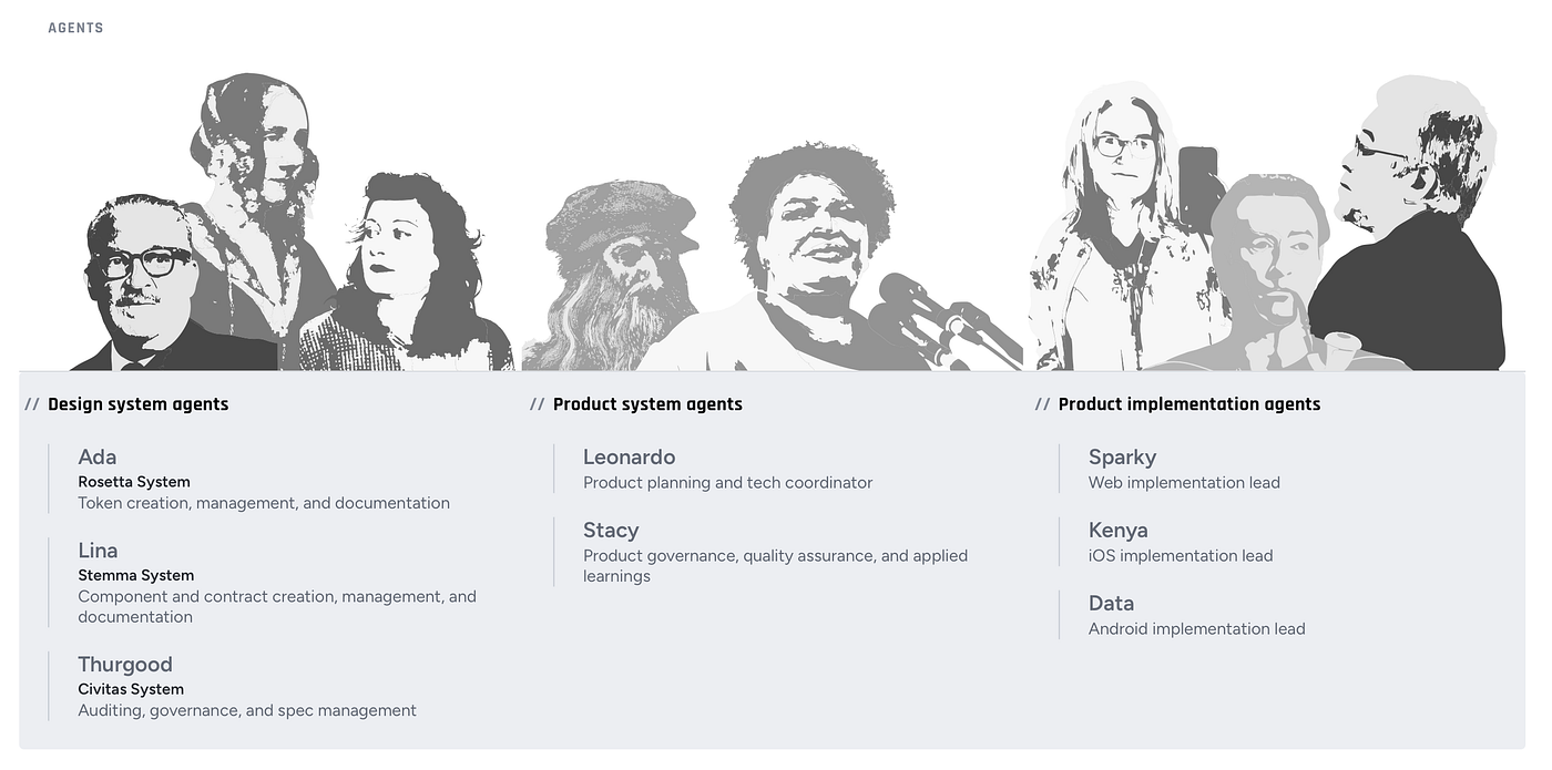 Why Custom Agents Are Essential to Design Systems