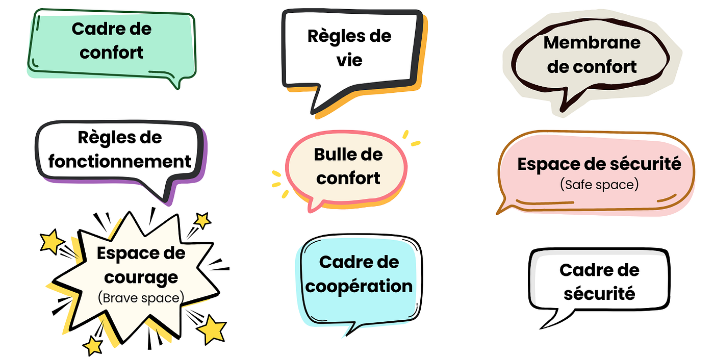 Pourquoi la manière dont “le cadre” est nommé contribue à son adoption dans un atelier en…