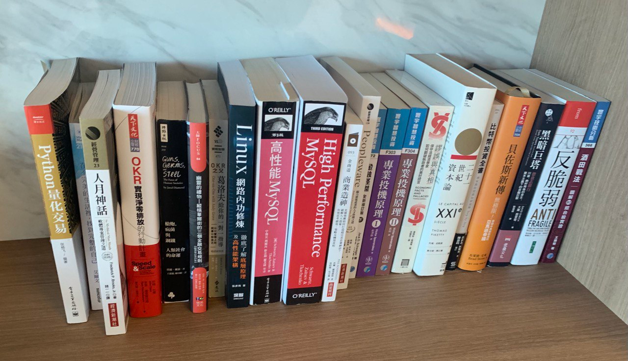 Kronos Summer Analyst 2023 實習心得- Anderson Kao - Medium