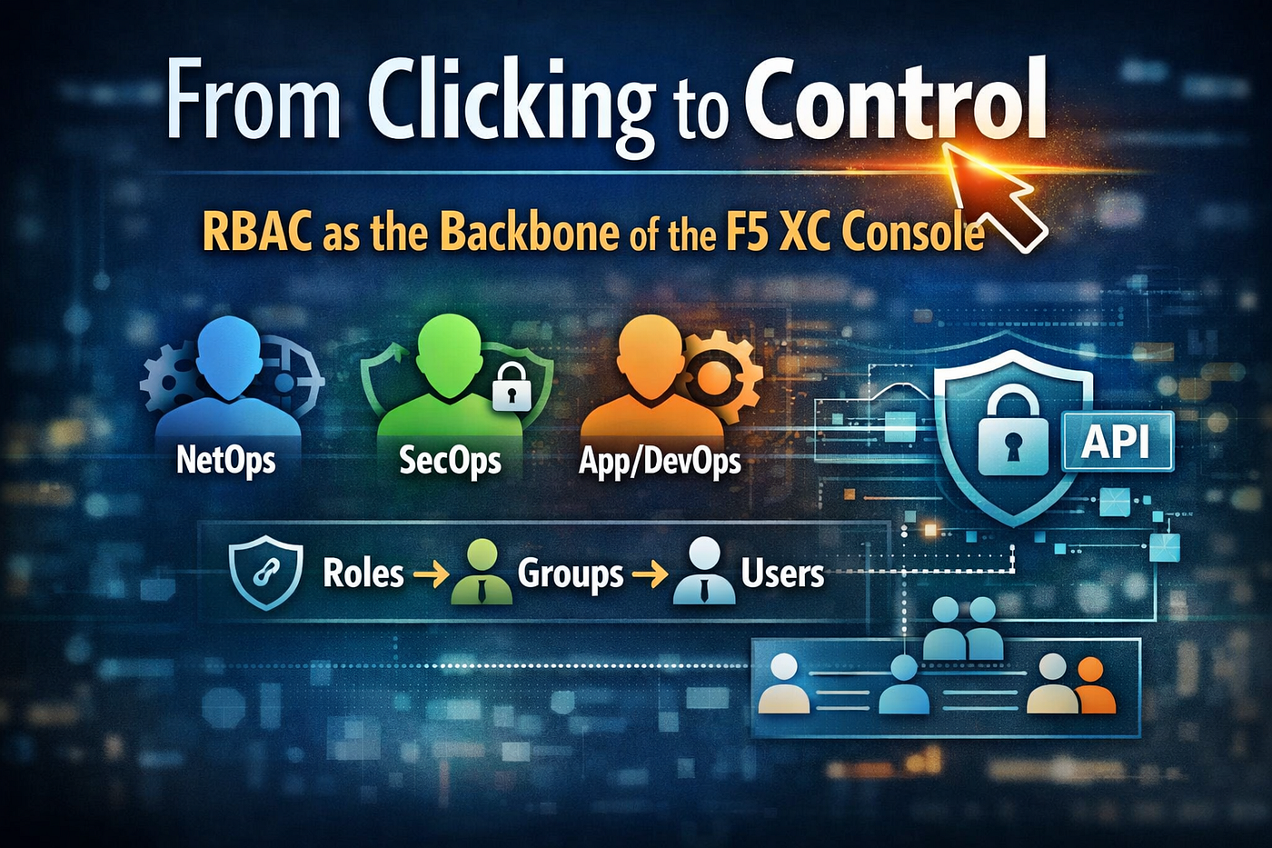 From Clicking to Control: RBAC as the Backbone of the F5 XC Console