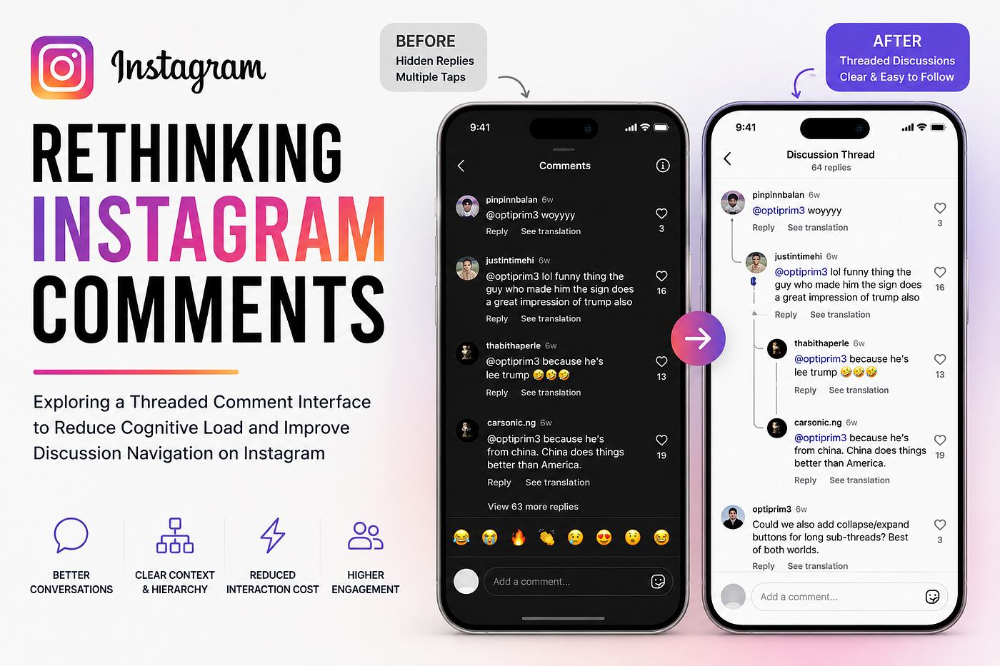 From Hidden Replies to Meaningful Discussions: Redesigning Instagram Comments