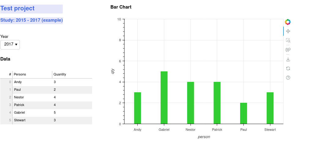 Plot Bar Graph Python Free Table Bar Chart Matplotlib Python 3D