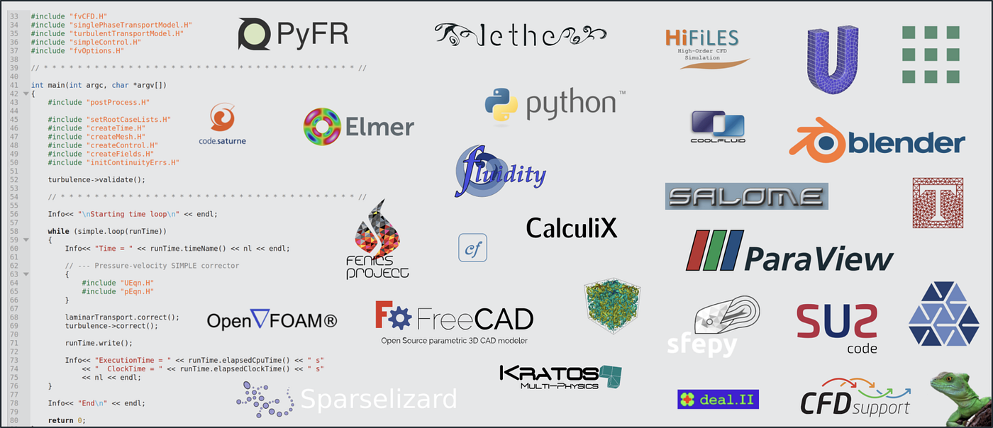 Why Every Engineer Needs to Master CAE Software Today?