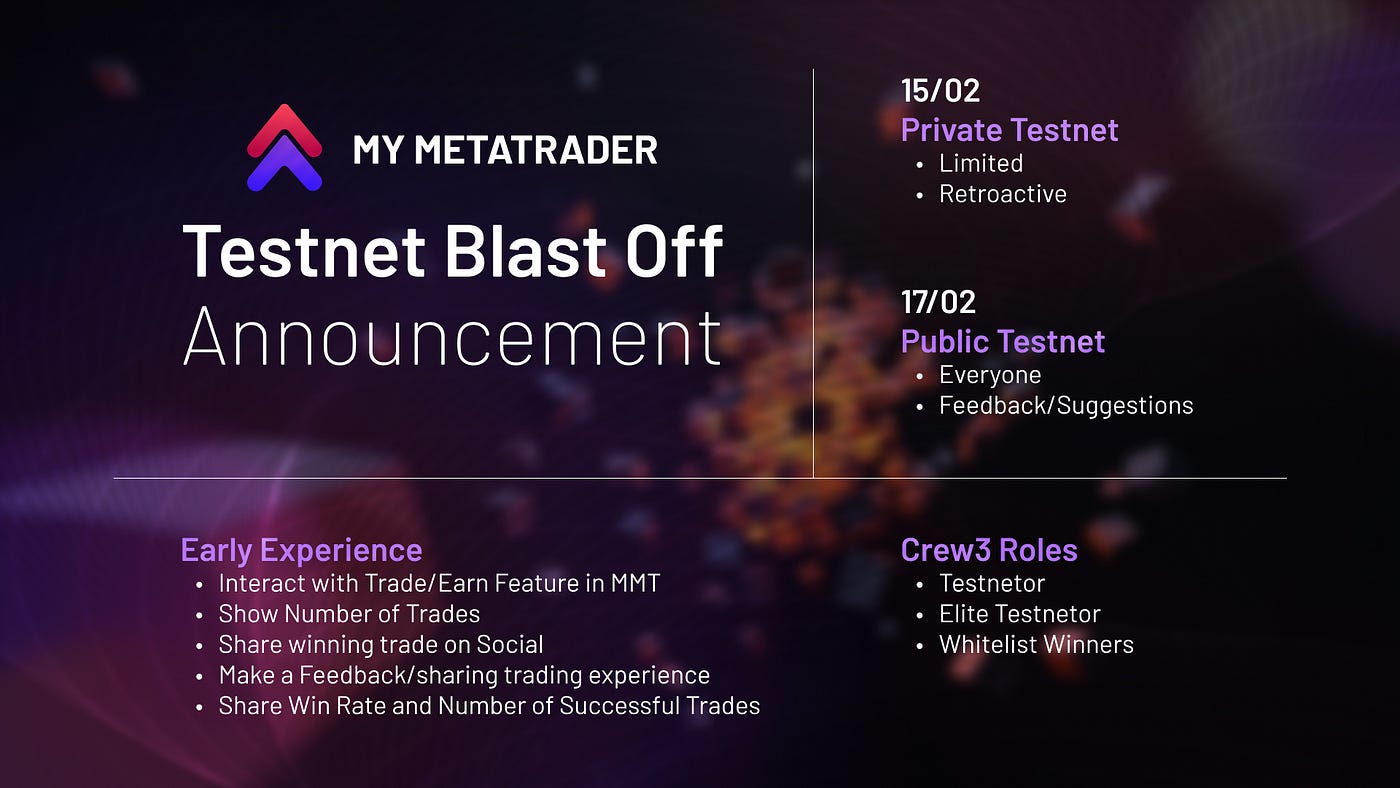 My Meta Trader Testnet Blastoff!. My MetaTrader (mTrader), the ultimate… |  by Chibykekings | Medium