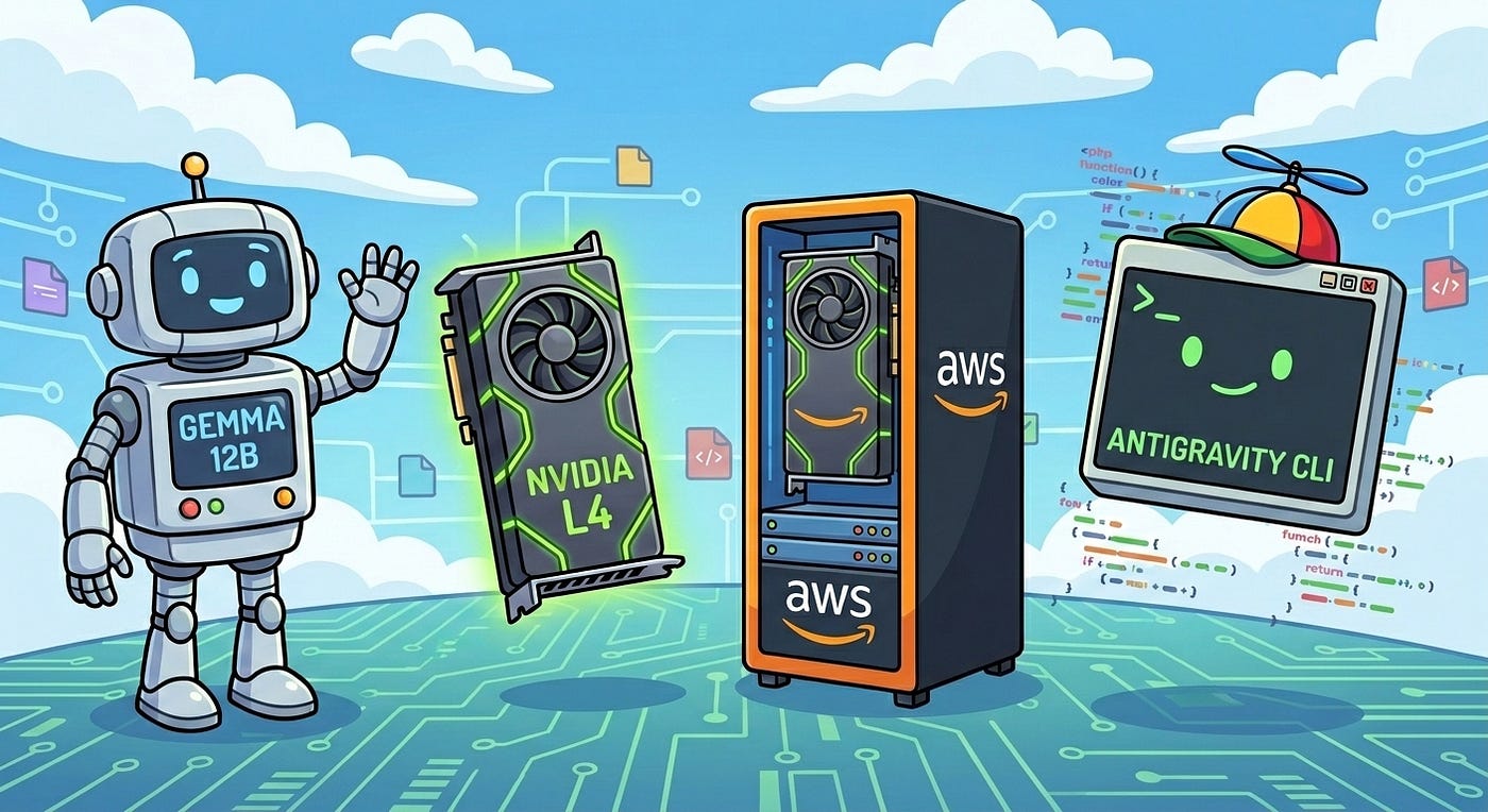 Deploying Gemma 12B to AWS EC2 with NVIDIA L4