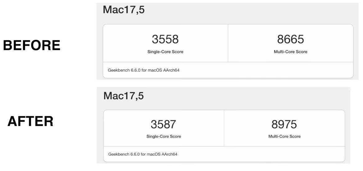 I Spent $8 on My MacBook Neo —Got it 20% Faster | by Zeeshan