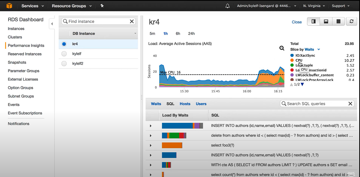 AWS RDS Performance Insights. In a recent Performance tests, we