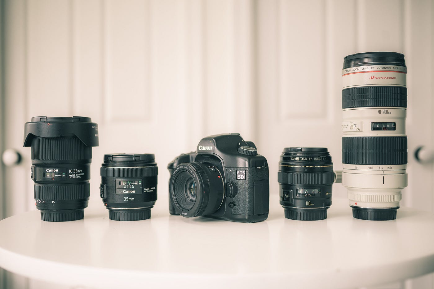 The Only Five Lenses You Need to Own | by Paulo Makalinao | Photo Paradox |  Medium