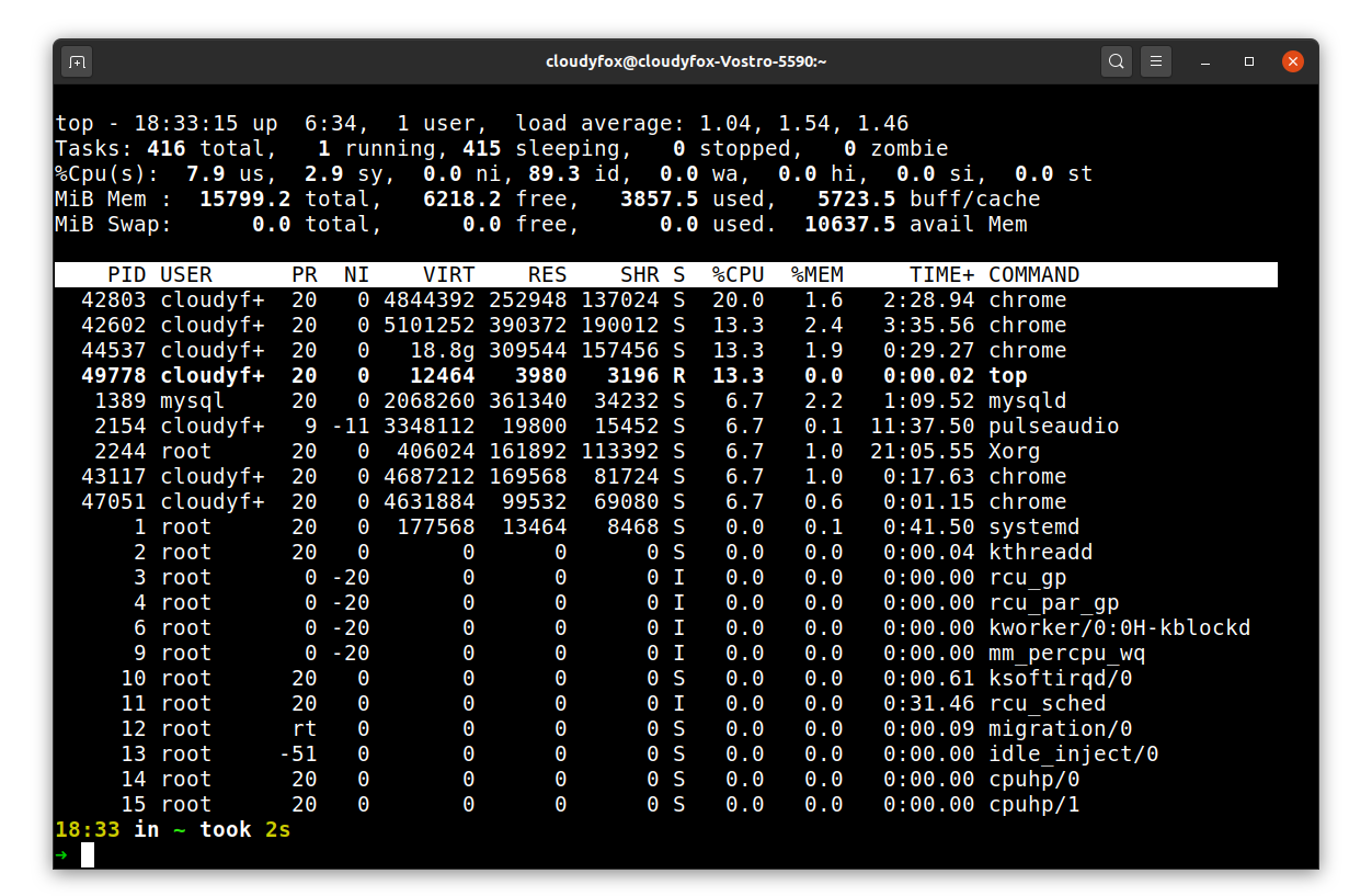 Most Important Linux Commands for Developers | by Kisan Tamang | JavaScript  in Plain English