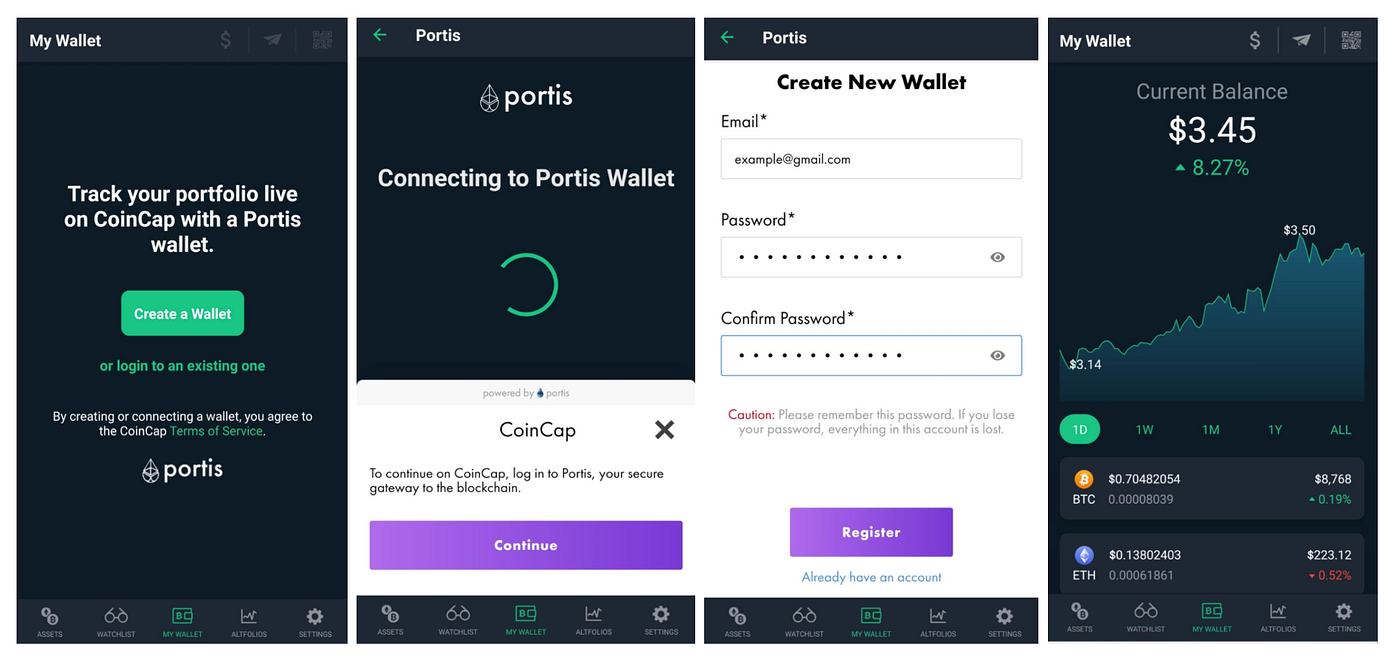 CoinCap Mobile — The Best Place for Real-Time Crypto Prices | ShapeShift |  Medium
