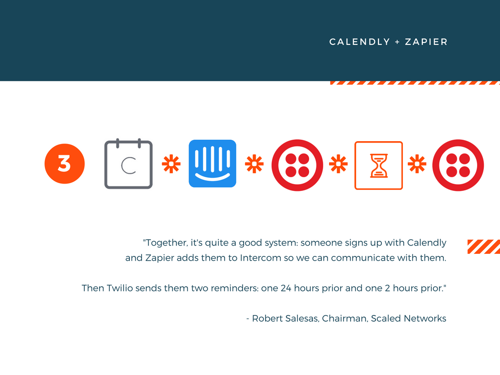 5 advanced ways to accelerate sales with Calendly + Zapier | by Calendly |  Medium