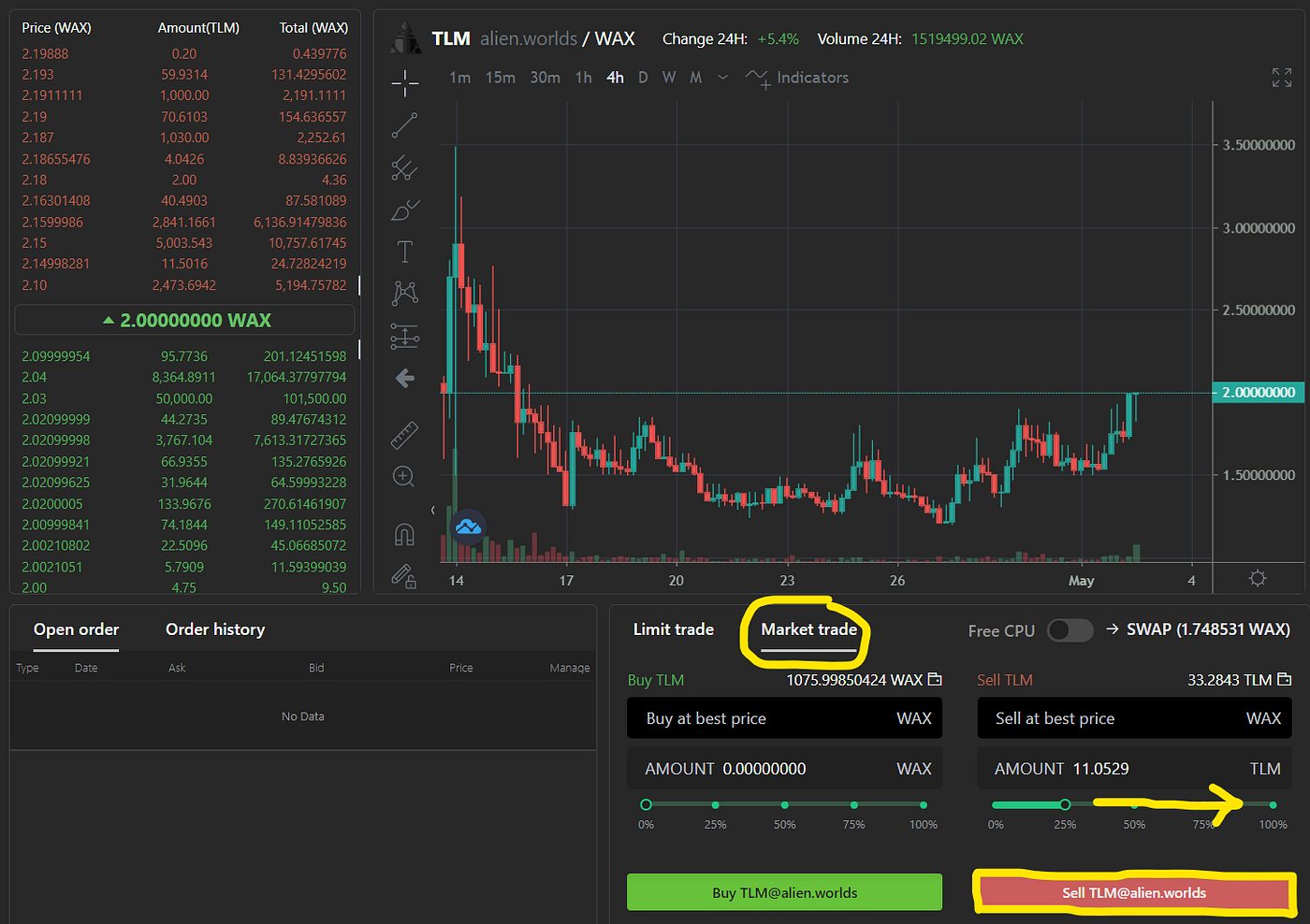 How To Get Some Free WAXP. If you want to play any NFT game using… | by  Jaydz Deveraux | Medium