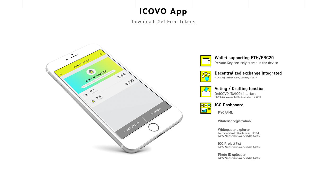 ICOVO — First ICO Platform Implementing DAICO | by Dimassuwe | Medium