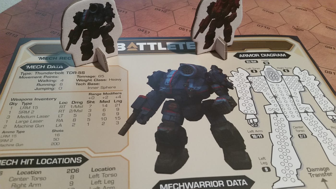 16+ Battletech: Beginner Box