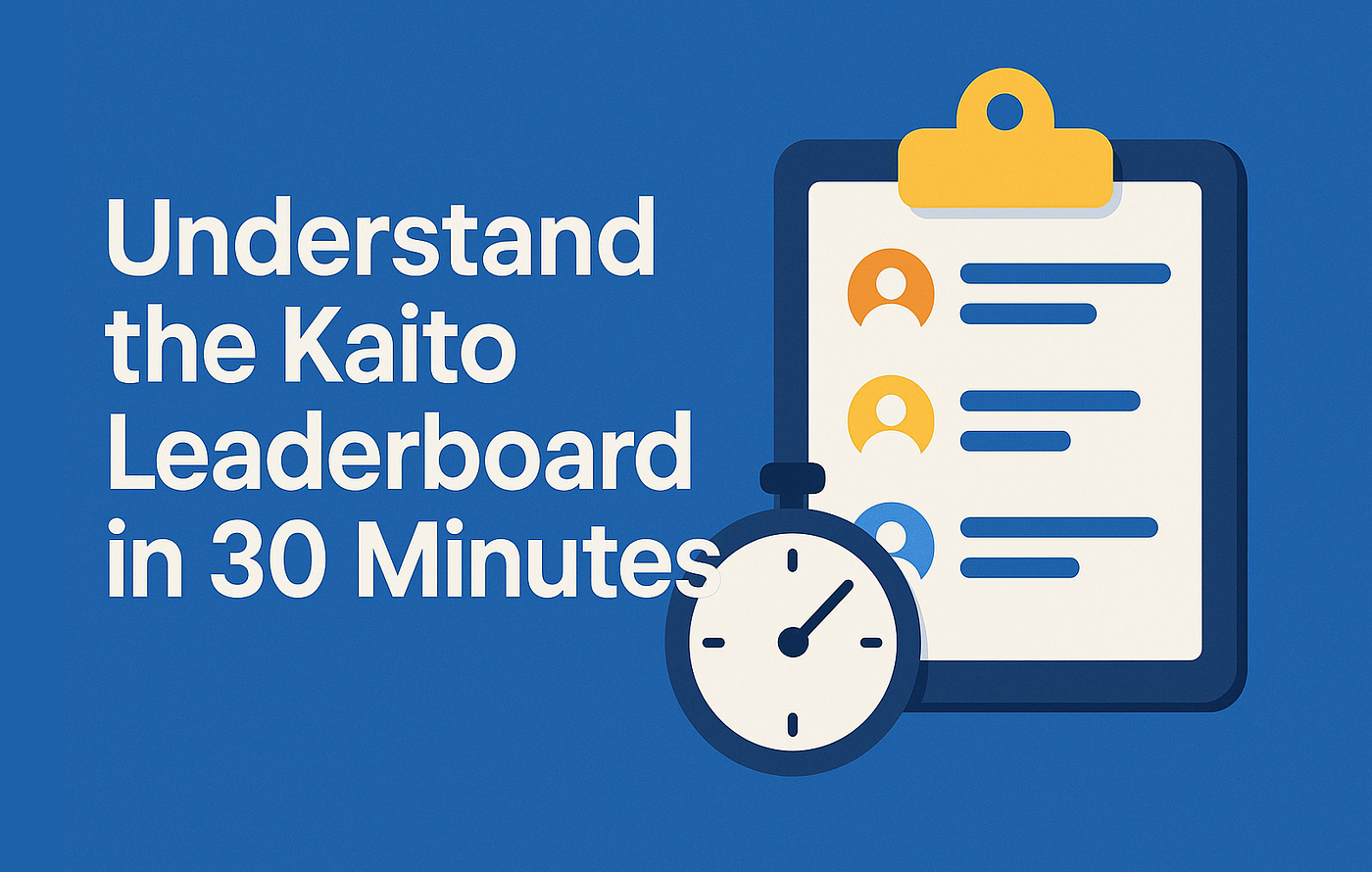 How I Used Maybe AI to Understand the Kaito Leaderboard in 30 Minutes