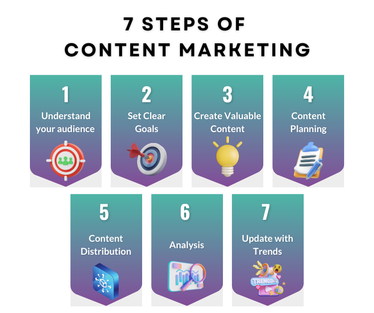 infographics image