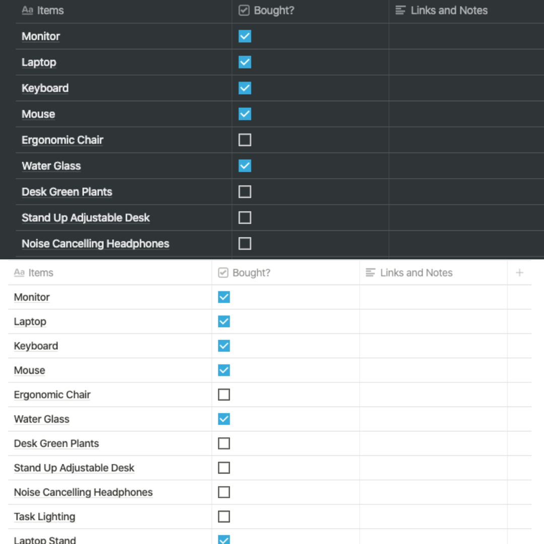 Home office setup checklist: Must-haves for work from home professionals