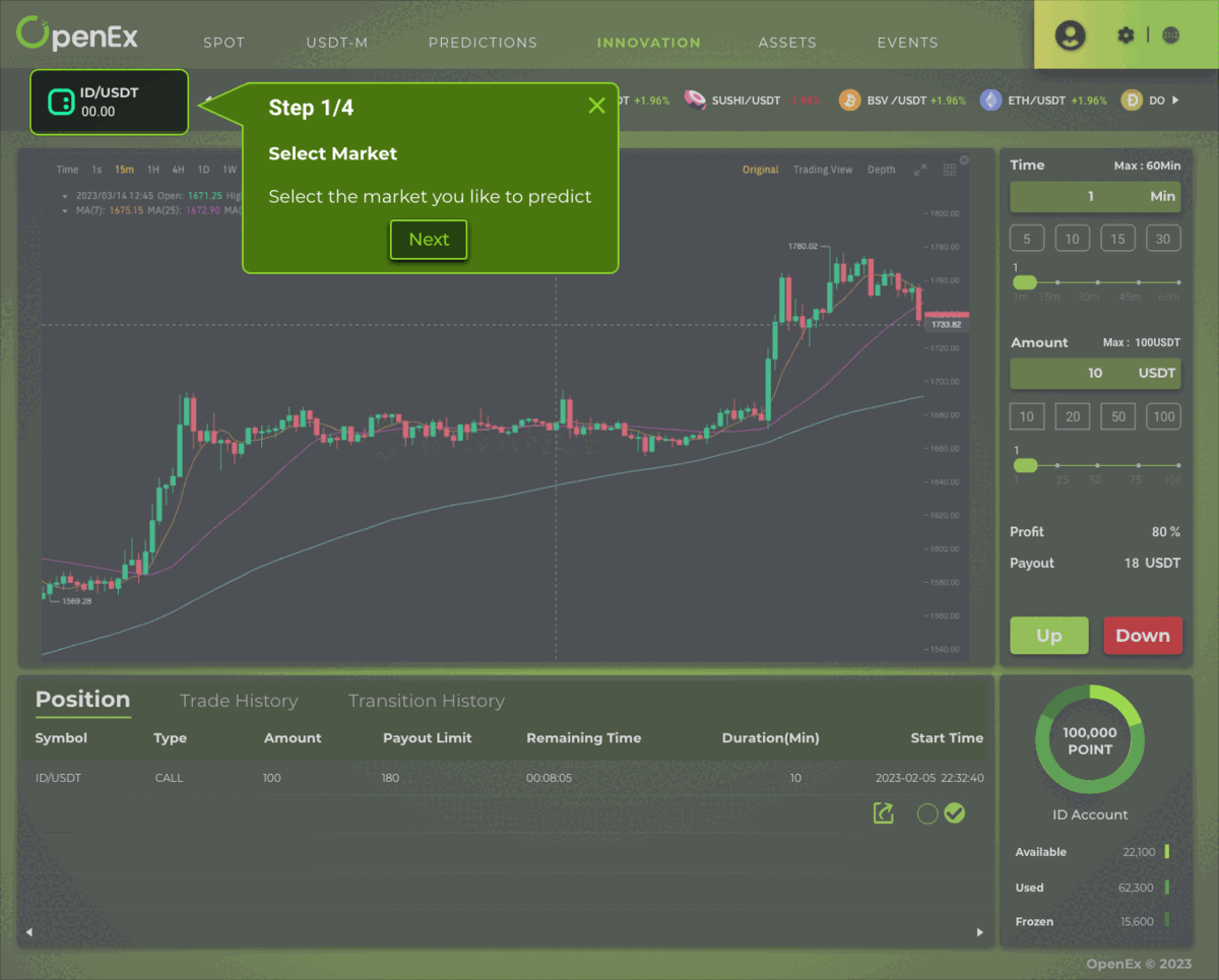OpenEx x CLV : Introducing Clover Madness | by OpenEx_Official | Medium