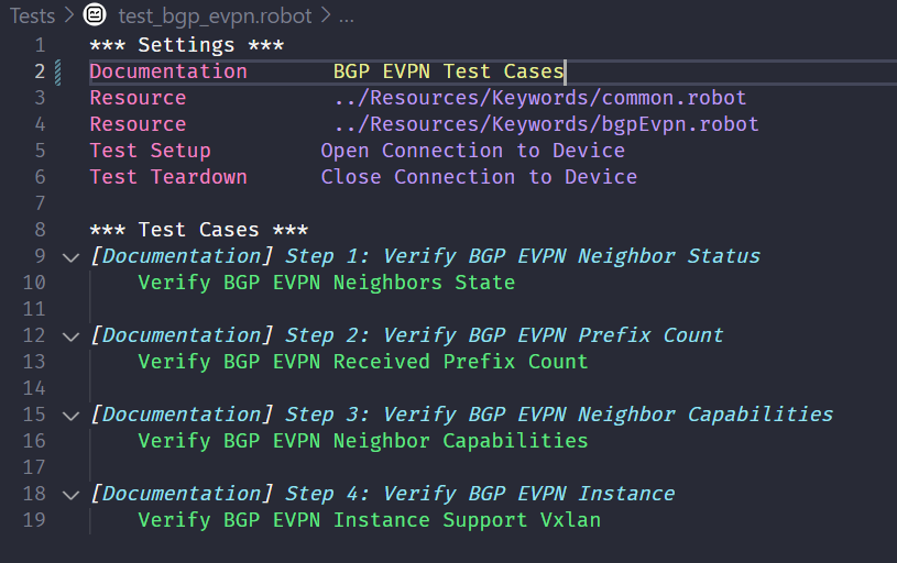 Keywords-driven Test Framework with PyTest for Automated API Testing | by  Fakhri Azhar | Medium