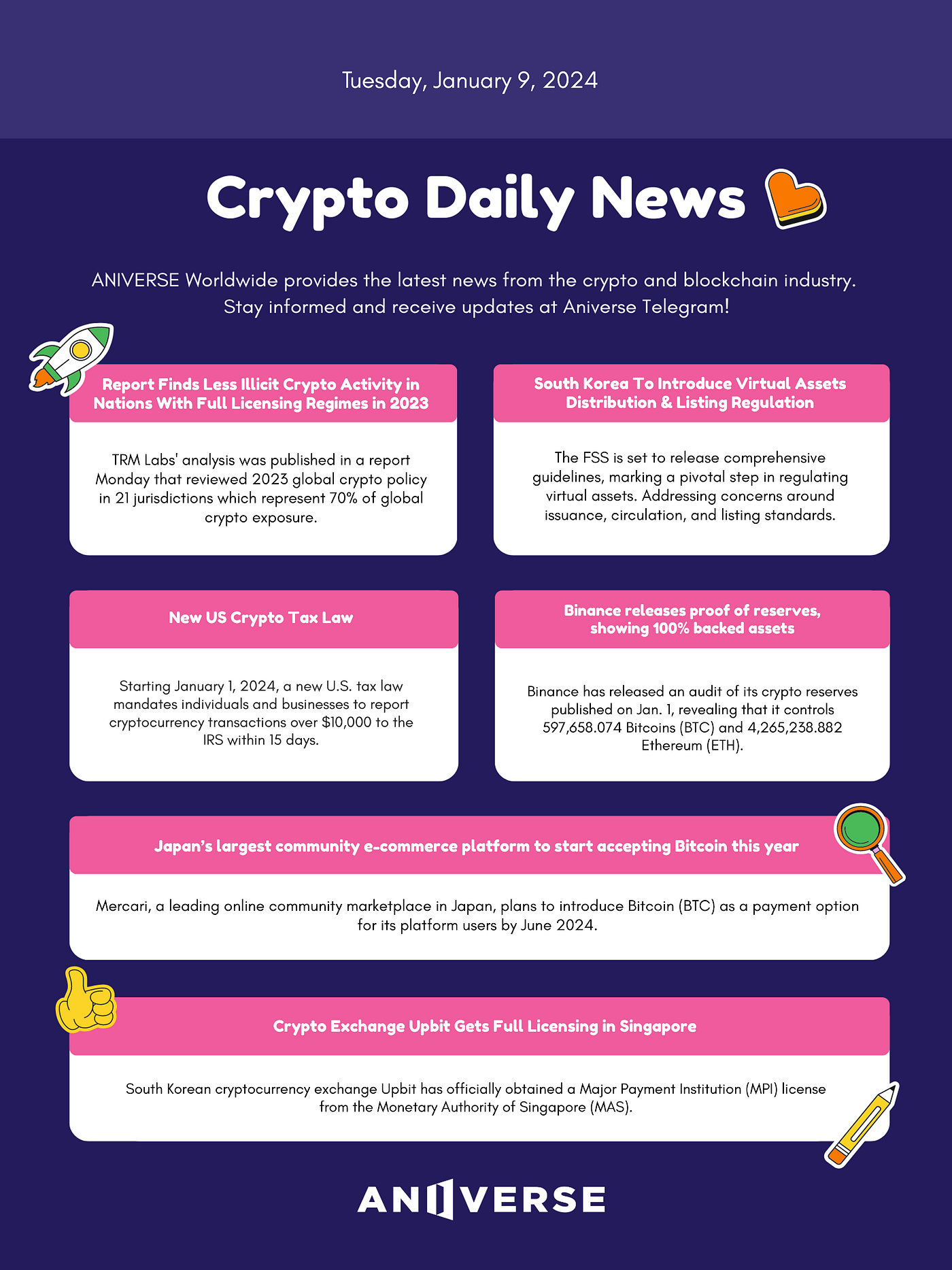 ANIVERSE Crypto Daily News_January 9, 2024 | by ANIVERSE | ANIVERSE | Medium