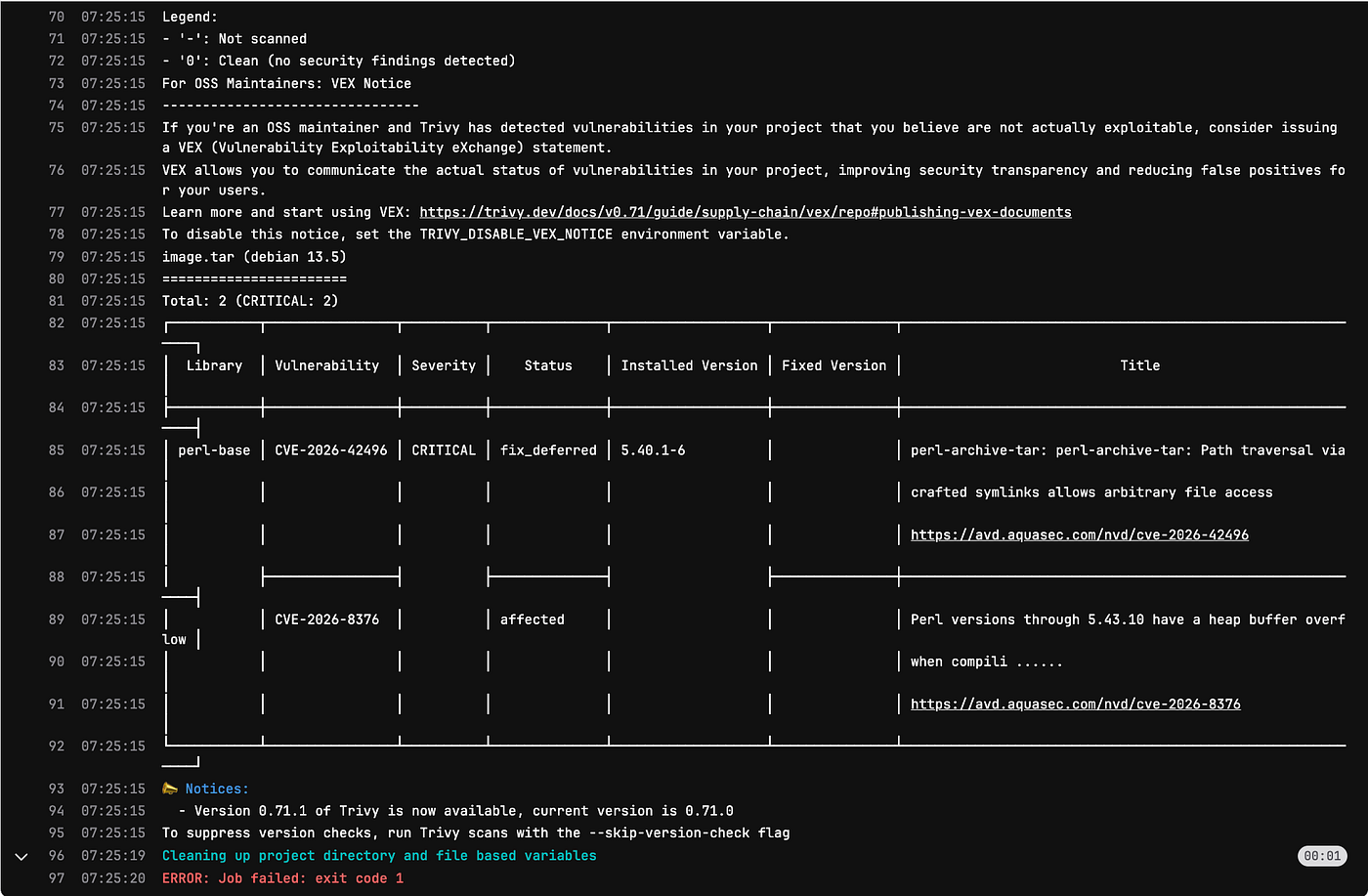 Debugging GitLab Pipeline Failures With AWS DevOps Agent